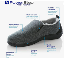 Load image into Gallery viewer, ARCHWEAR™ MEN'S TWIN-GORE SLIPPERS