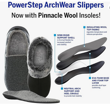 Load image into Gallery viewer, ARCHWEAR™ MEN'S TWIN-GORE SLIPPERS