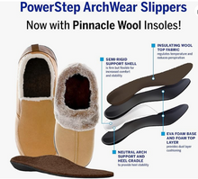 Load image into Gallery viewer, ARCHWEAR™ WOMEN'S CLOG SLIPPERS