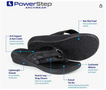 Load image into Gallery viewer, Archwear™ Women's Dress Sandals