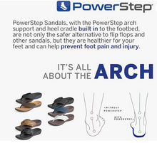 Load image into Gallery viewer, Archwear™ Women's Dress Sandals