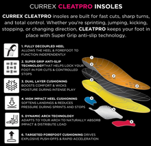 Load image into Gallery viewer, CURREX® CLEATPRO™ MEDIUM INSOLES