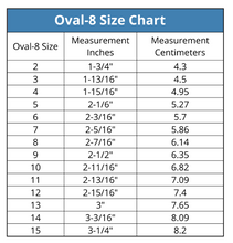 Load image into Gallery viewer, Oval-8®