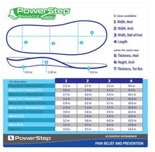 Load image into Gallery viewer, PowerStep®  Pinnacle High Insoles