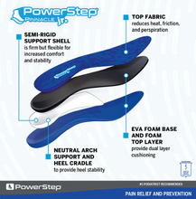 Load image into Gallery viewer, PowerStep® Pinnacle Junior Insoles