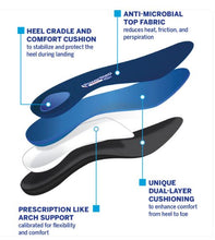 Load image into Gallery viewer, PowerStep® ProTech High Arch Insoles
