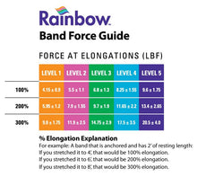 Load image into Gallery viewer, Rainbow™ Latex-Free Exercise Band Singles