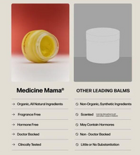 Load image into Gallery viewer, Medicine Mama's Vmagic Intimate Skin Cream
