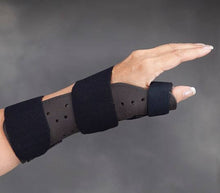 Load image into Gallery viewer, Liberty™ Thumb Spica