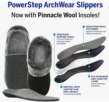 Load image into Gallery viewer, ARCHWEAR™ MEN&#39;S TWIN-GORE SLIPPERS
