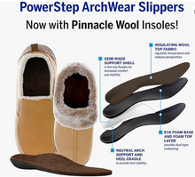 Load image into Gallery viewer, ARCHWEAR™ WOMEN&#39;S CLOG SLIPPERS
