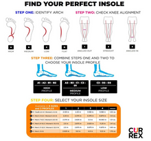 Load image into Gallery viewer, CURREX® CLEATPRO™ MEDIUM INSOLES
