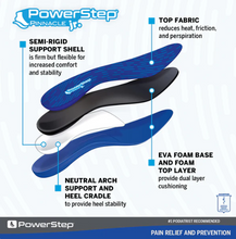 Load image into Gallery viewer, PowerStep® Pinnacle Junior Insoles
