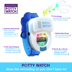 The Original Potty Watch